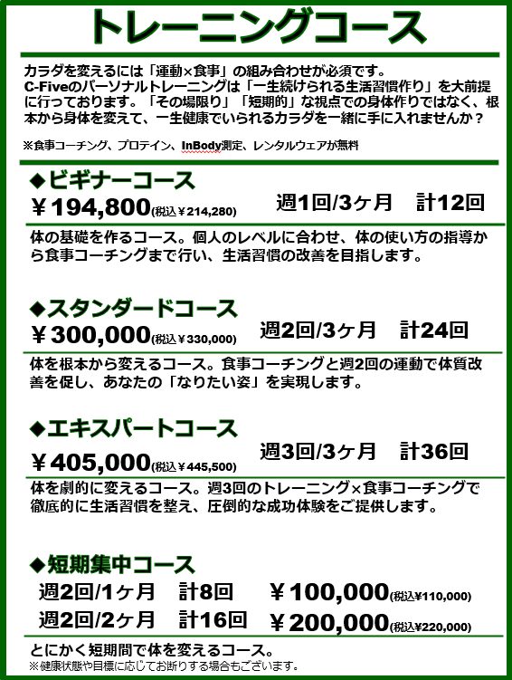 トレーニングコースの料金表