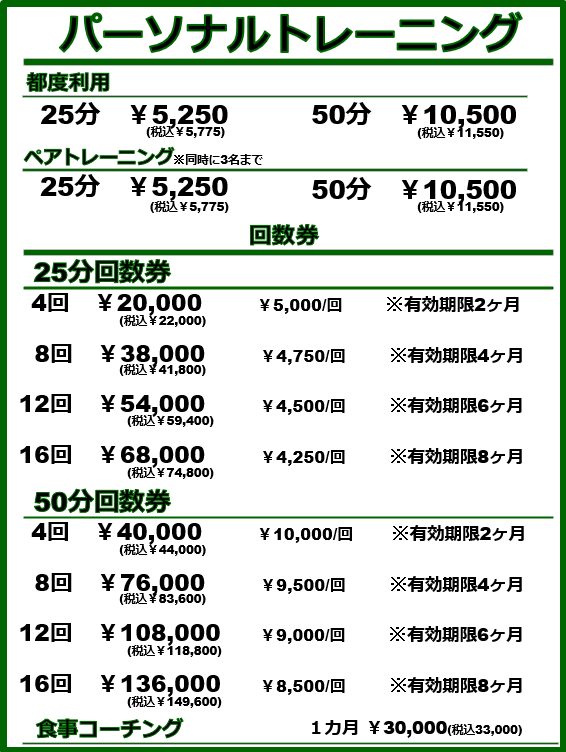 パーソナルトレーニングの料金表